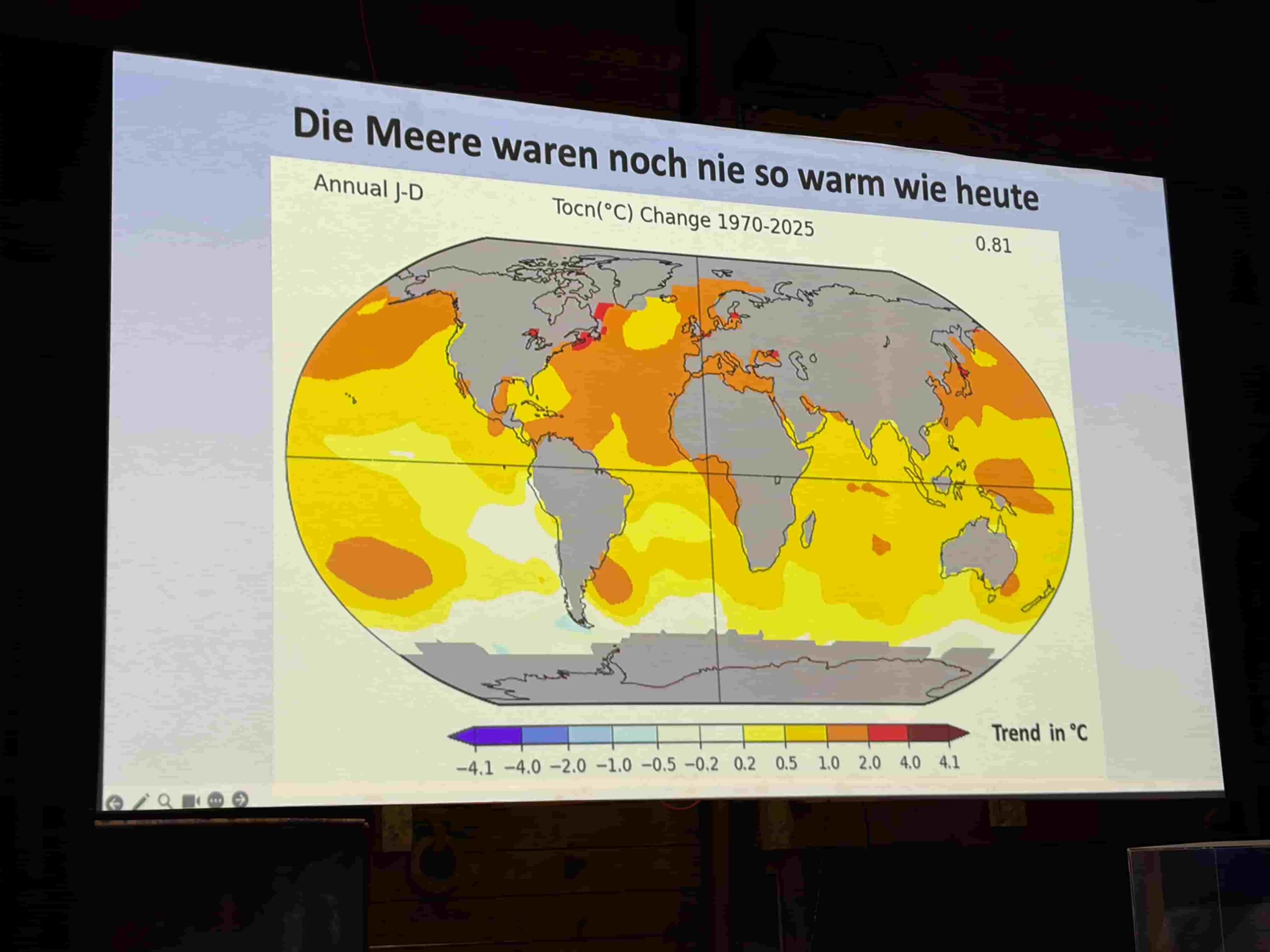 Klimagrafik der Meere